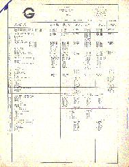 Girling Catalogue Page 344 -- Landrover brake components (300dpi)
